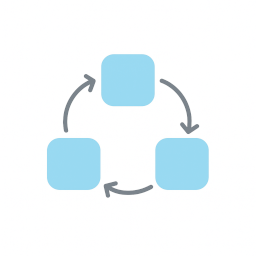 State pattern