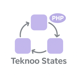 State pattern